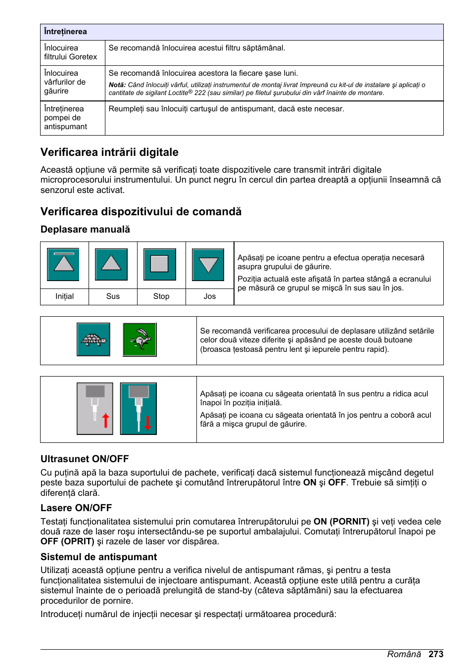 Verificarea intrării digitale, Verificarea dispozitivului de comandă, Deplasare manuală | Ultrasunet on/‍off, Lasere on/‍off, Sistemul de antispumant | Hach-Lange ORBISPHERE 6110 Basic User Manual User Manual | Page 273 / 302