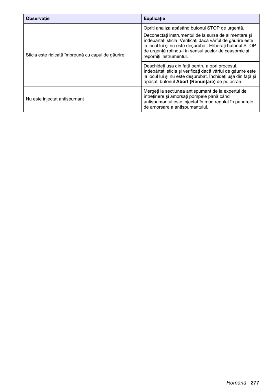Hach-Lange ORBISPHERE 6110 Basic User Manual User Manual | Page 277 / 302