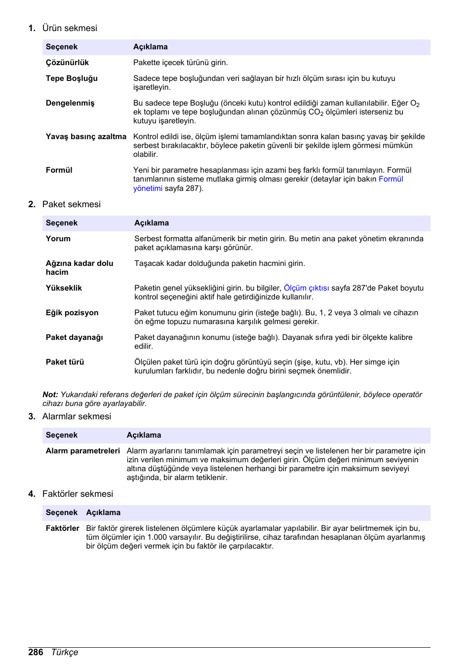 Hach-Lange ORBISPHERE 6110 Basic User Manual User Manual | Page 286 / 302