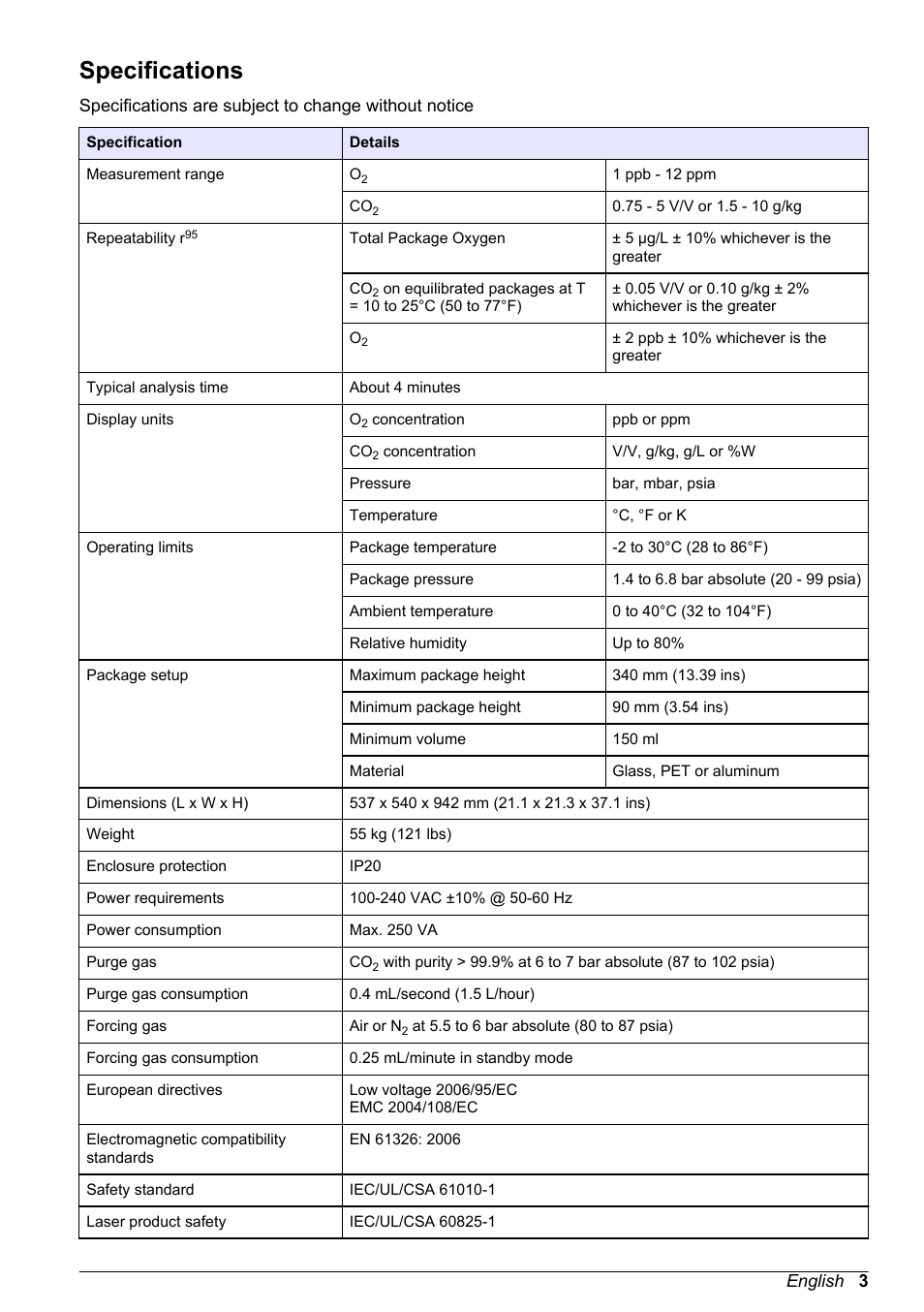 Basic user manual, Specifications, English | Hach-Lange ORBISPHERE 6110 Basic User Manual User Manual | Page 3 / 302