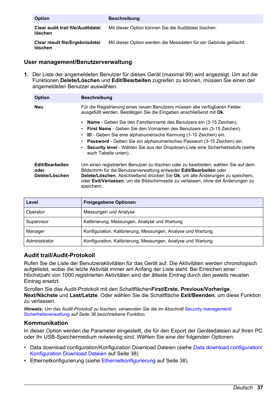 User management/‍benutzerverwaltung, Audit trail/‍audit-protokoll, Kommunikation | Hach-Lange ORBISPHERE 6110 Basic User Manual User Manual | Page 37 / 302
