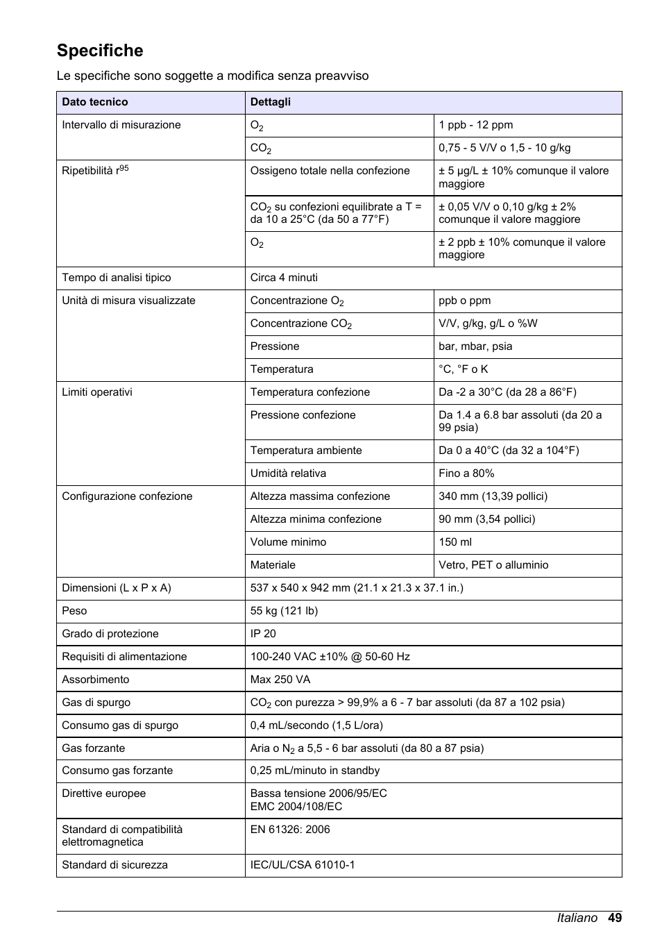 Manuale dell'utente di base, Specifiche, Italiano | Hach-Lange ORBISPHERE 6110 Basic User Manual User Manual | Page 49 / 302