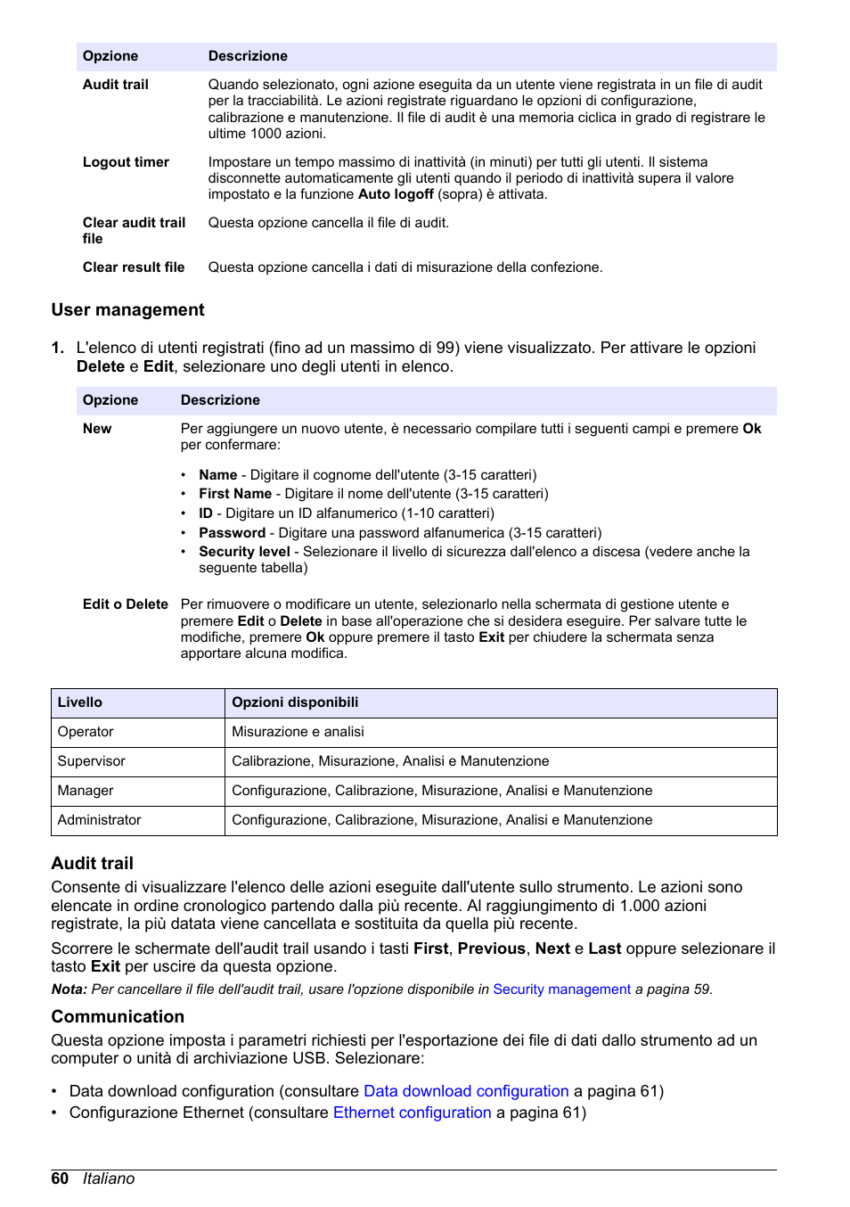 User management, Audit trail, Communication | User, Management | Hach-Lange ORBISPHERE 6110 Basic User Manual User Manual | Page 60 / 302