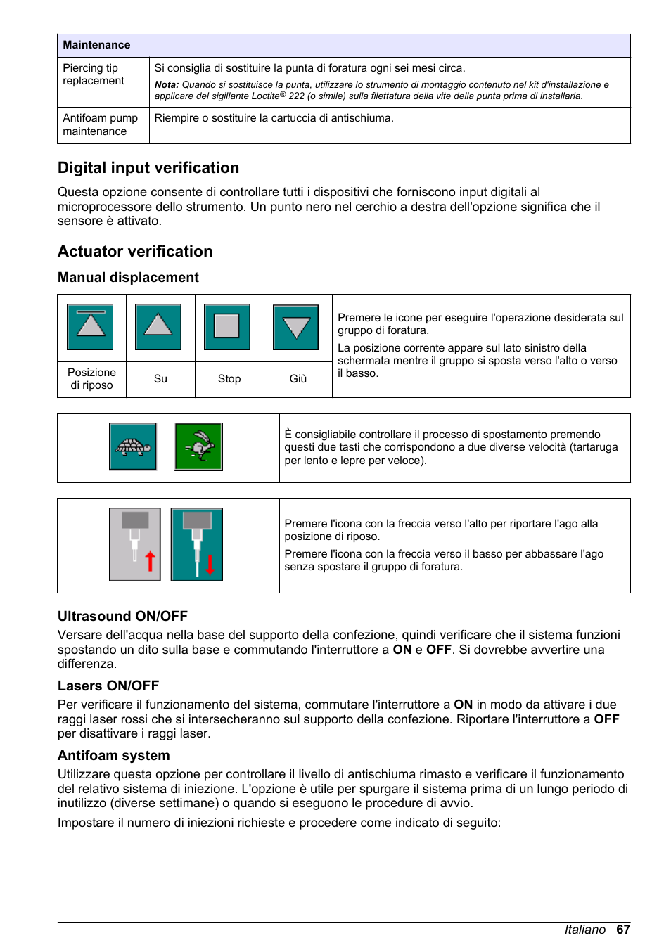 Digital input verification, Actuator verification, Manual displacement | Ultrasound on/‍off, Lasers on/‍off, Antifoam system | Hach-Lange ORBISPHERE 6110 Basic User Manual User Manual | Page 67 / 302