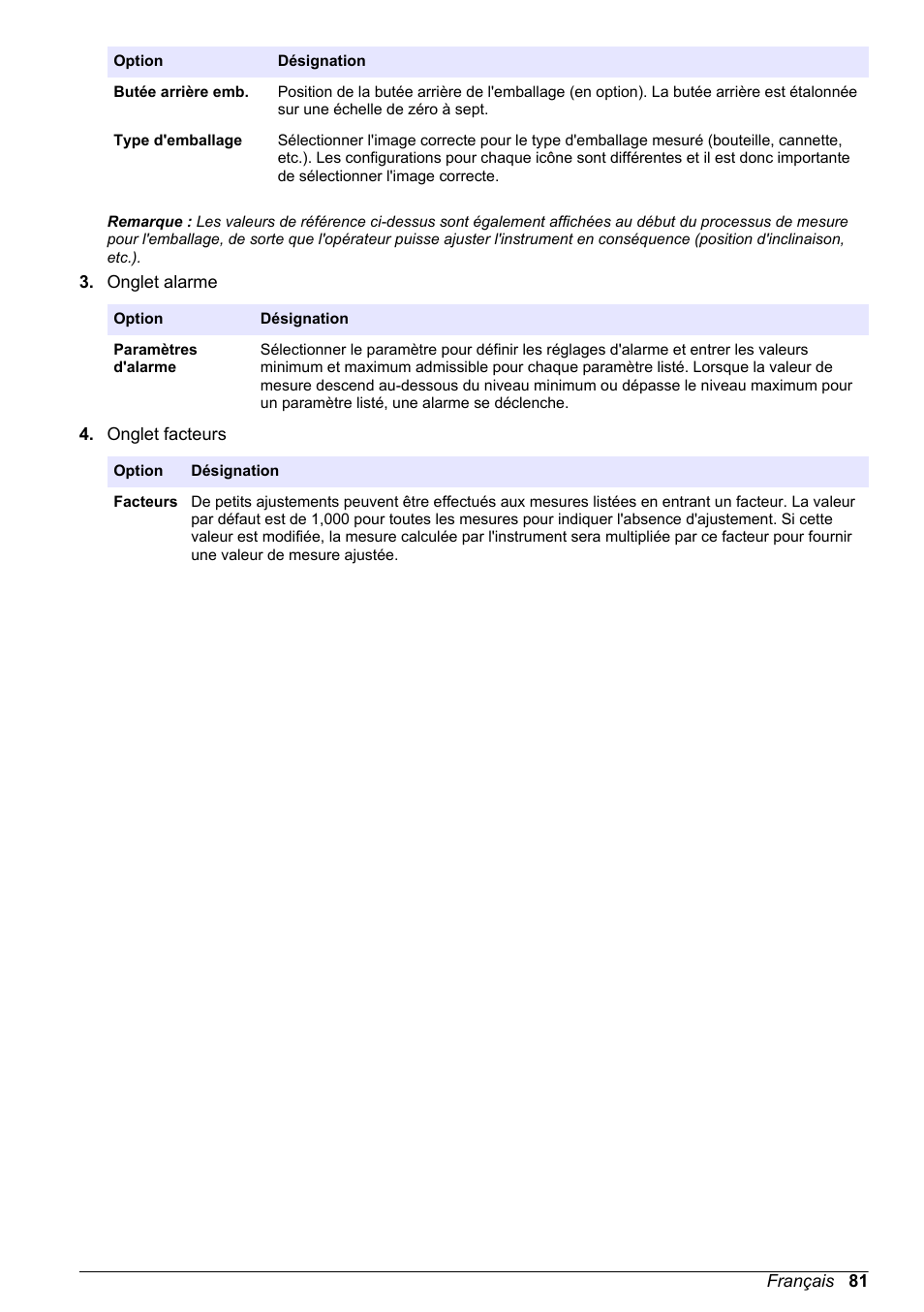 Hach-Lange ORBISPHERE 6110 Basic User Manual User Manual | Page 81 / 302