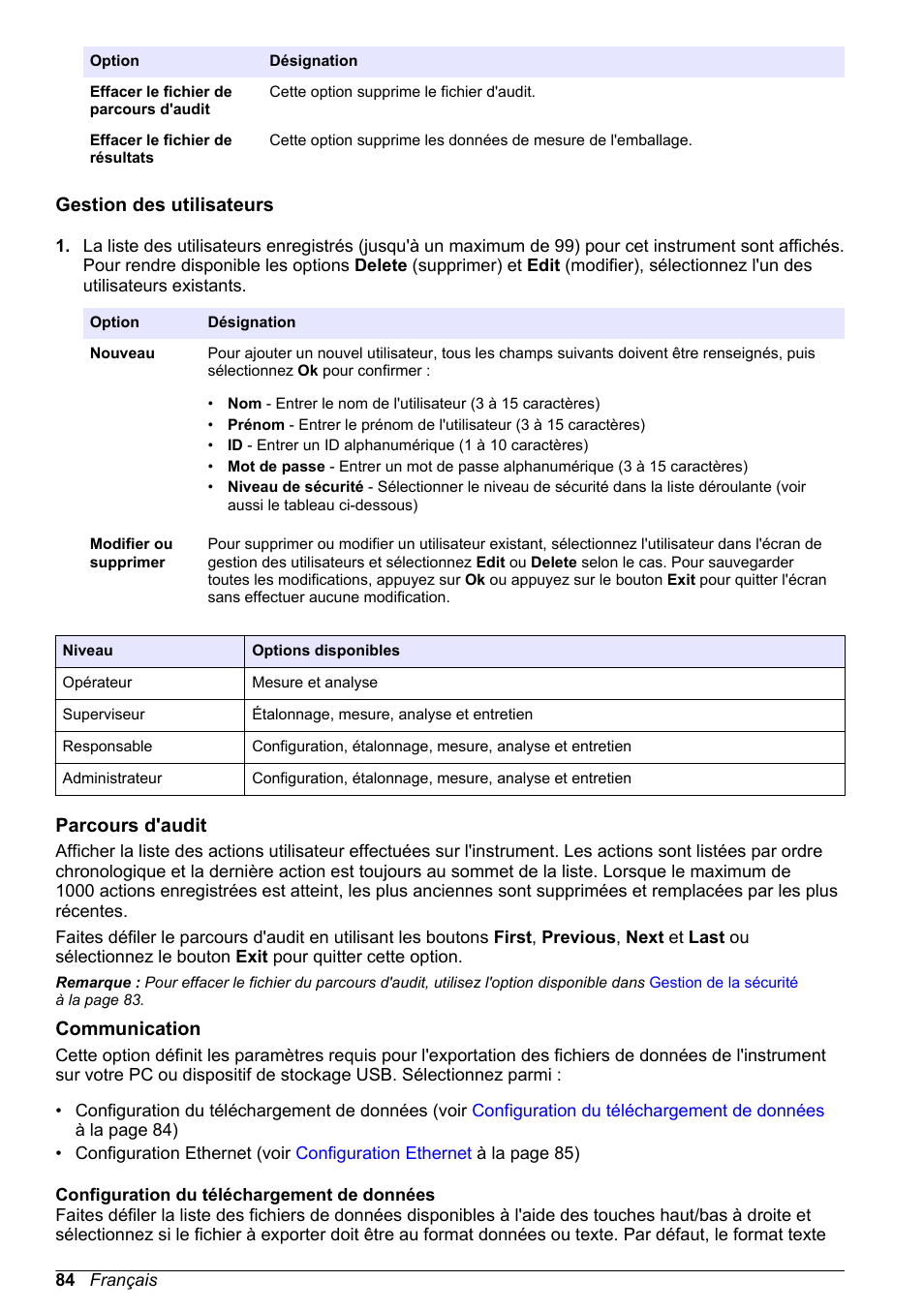 Gestion des utilisateurs, Parcours d'audit, Communication | Configuration du téléchargement de données | Hach-Lange ORBISPHERE 6110 Basic User Manual User Manual | Page 84 / 302