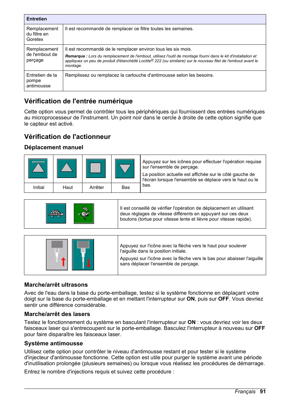 Vérification de l'entrée numérique, Vérification de l'actionneur, Déplacement manuel | Marche/‍arrêt ultrasons, Marche/‍arrêt des lasers, Système antimousse | Hach-Lange ORBISPHERE 6110 Basic User Manual User Manual | Page 91 / 302