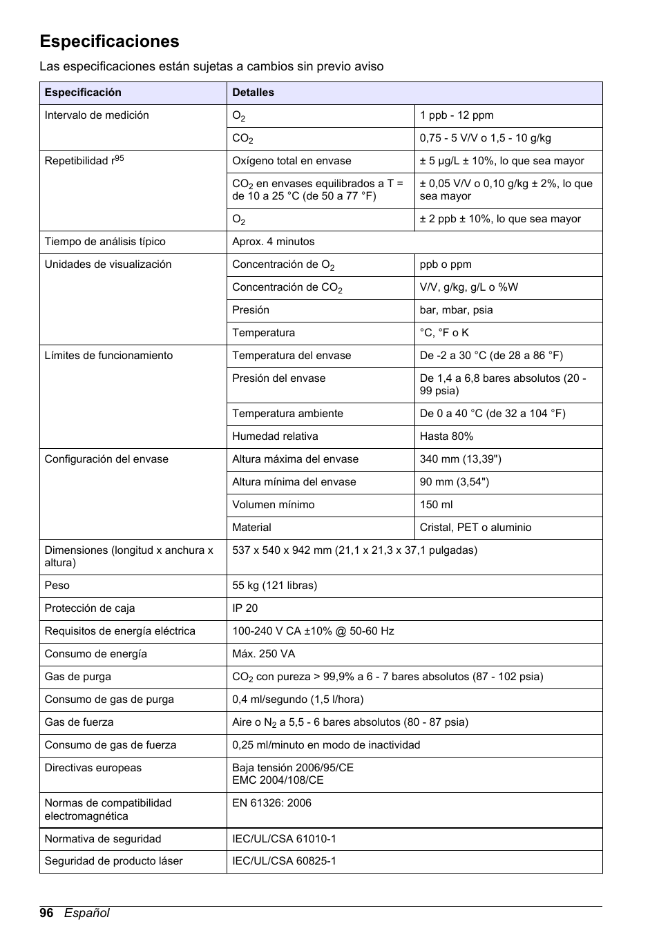 Manual básico del usuario, Especificaciones, Español | Hach-Lange ORBISPHERE 6110 Basic User Manual User Manual | Page 96 / 302