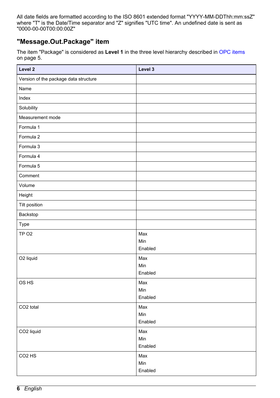 Message.out.package" item | Hach-Lange ORBISPHERE 6110 OPC Instruction Manual User Manual | Page 8 / 16