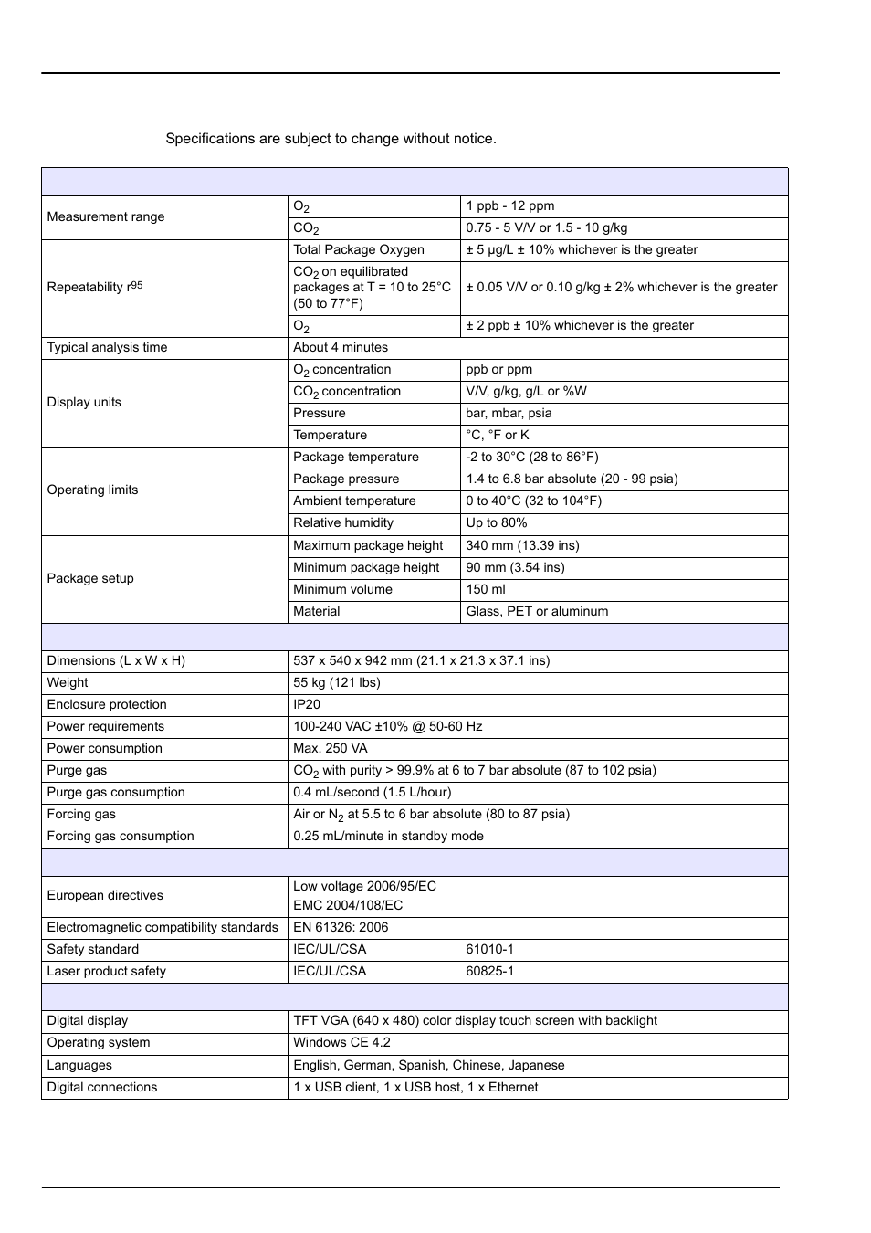 Section 2 specifications, 1 technical specifications | Hach-Lange ORBISPHERE 6110 User Manual User Manual | Page 15 / 76