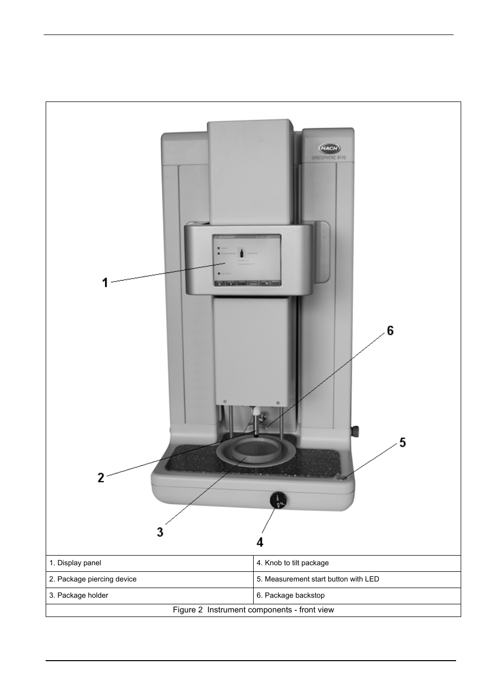 3 main instrument components, 1 front view | Hach-Lange ORBISPHERE 6110 User Manual User Manual | Page 17 / 76