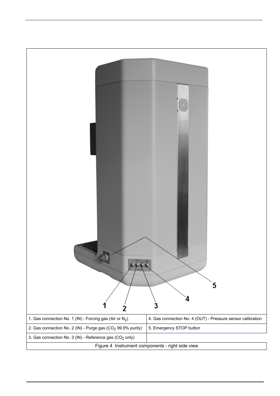 3 right side view, Specifications 2.3.3 right side view | Hach-Lange ORBISPHERE 6110 User Manual User Manual | Page 19 / 76