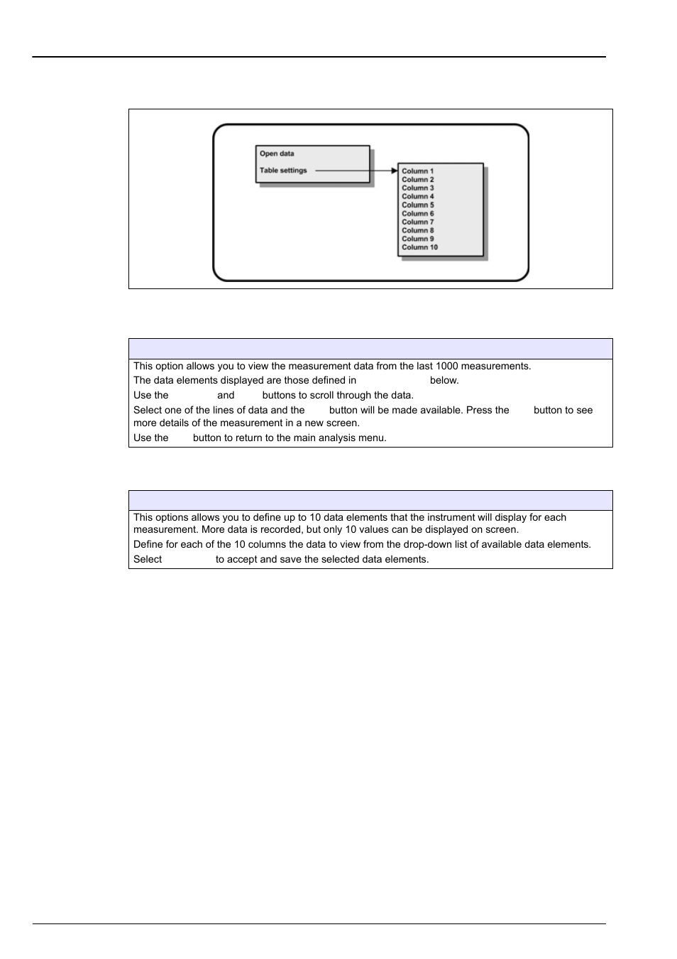 Section 8 analysis, 1 analysis menu overview, 1 open data | 2 table settings, 1 open data 8.1.2 table settings | Hach-Lange ORBISPHERE 6110 User Manual User Manual | Page 57 / 76