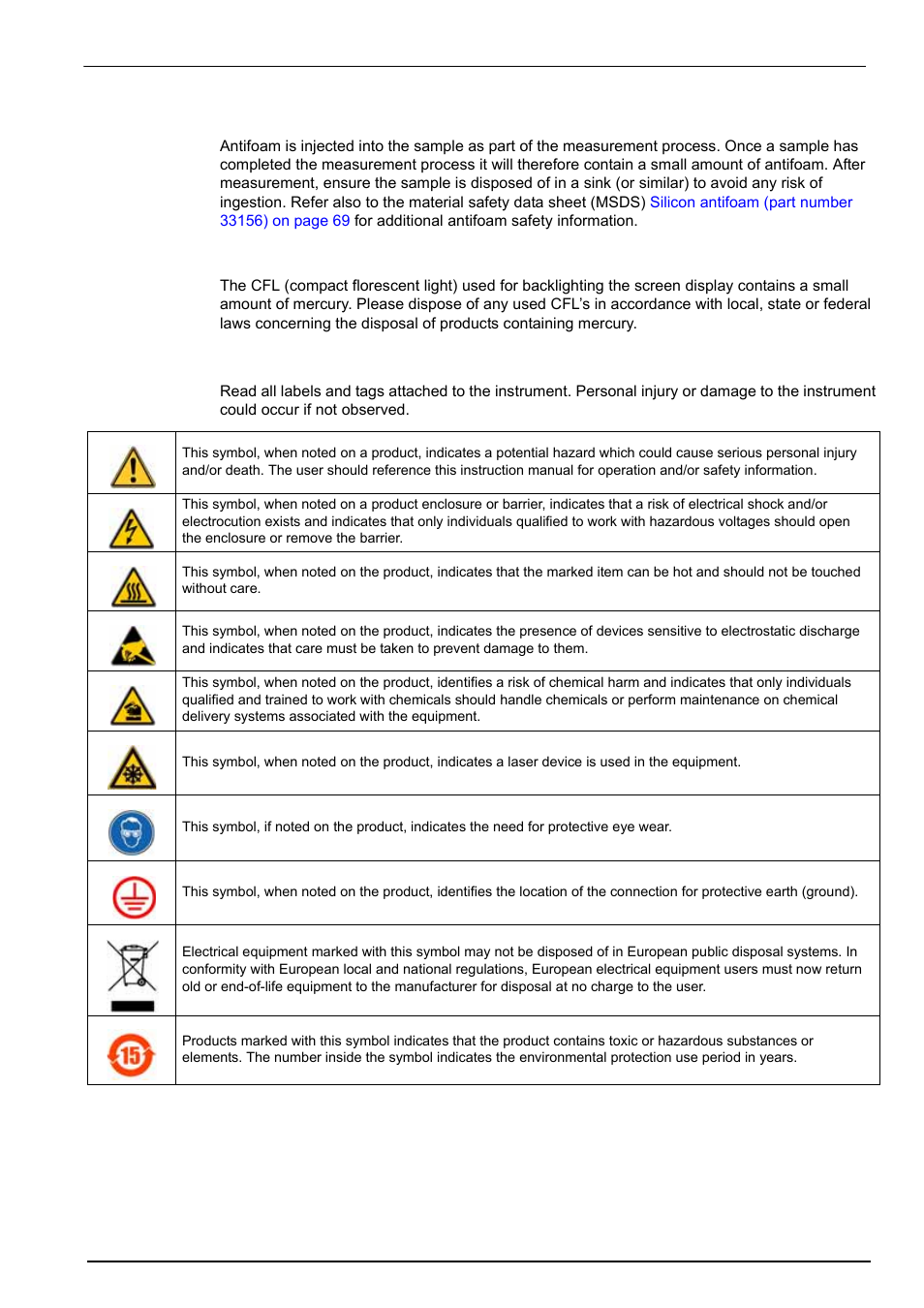 6 use of antifoam, 7 cfl backlight, 8 precautionary labels | General information 1.3.6 use of antifoam | Hach-Lange ORBISPHERE 6110 User Manual User Manual | Page 9 / 76
