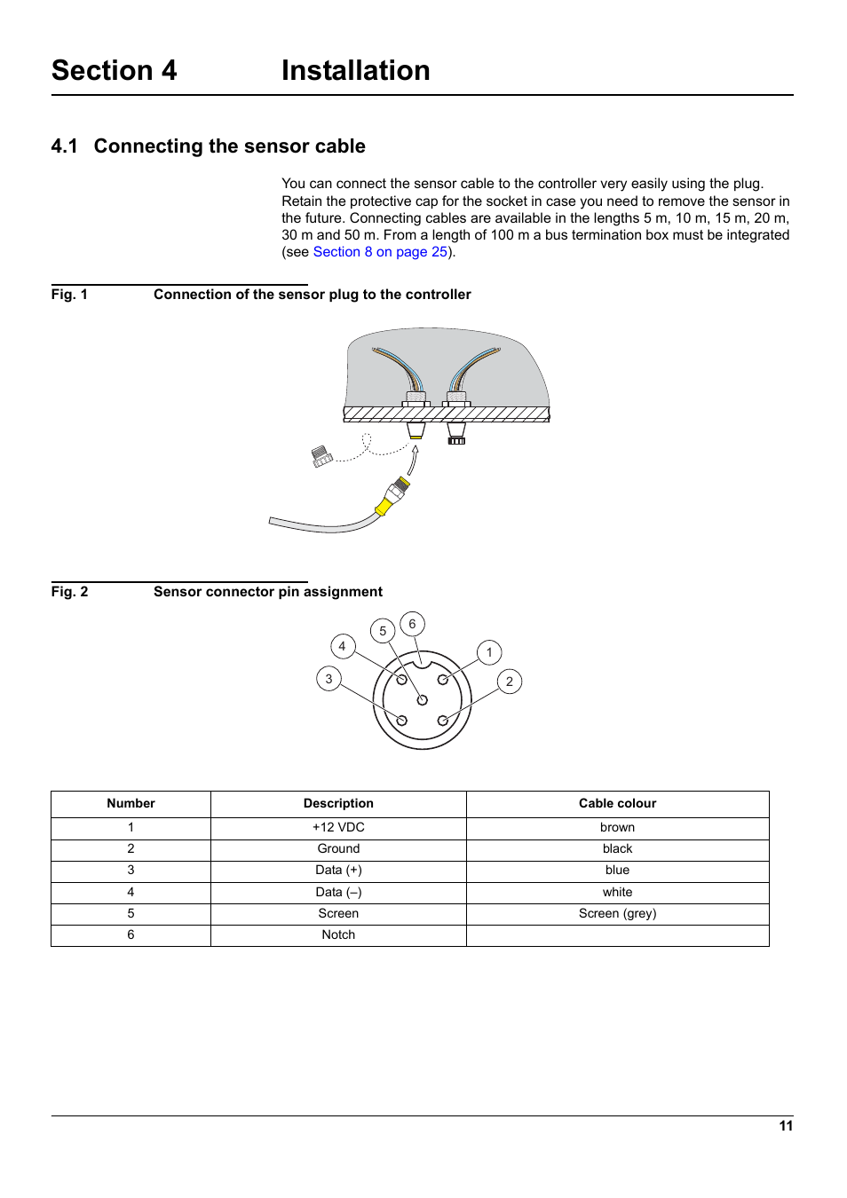 Section 4 installation, 1 connecting the sensor cable | Hach-Lange 1200-S sc User Manual | Page 13 / 34