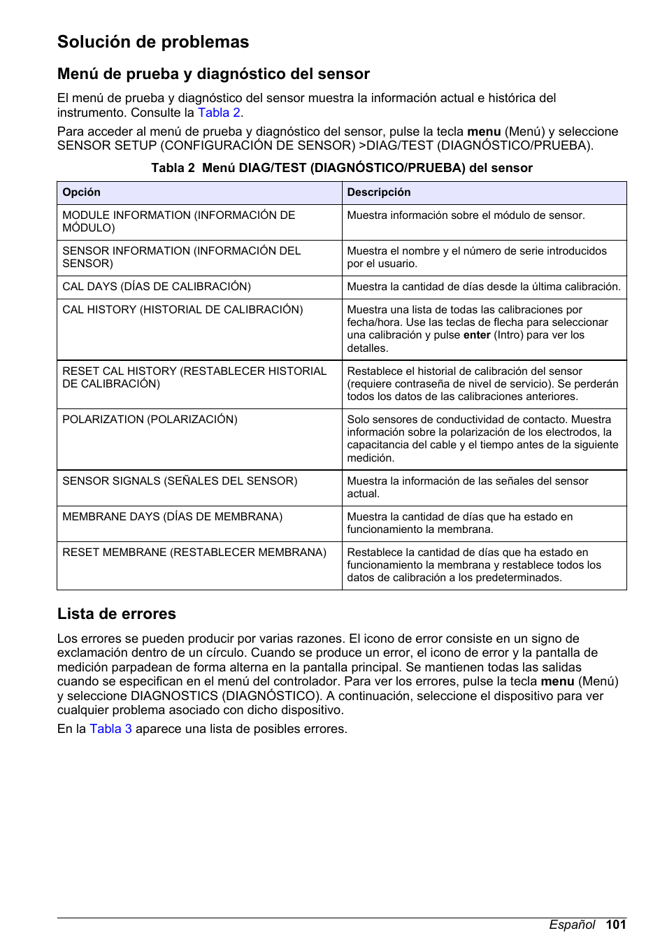 Solución de problemas, Menú de prueba y diagnóstico del sensor, Lista de errores | Hach-Lange POLYMETRON 9526 User Manual | Page 101 / 224
