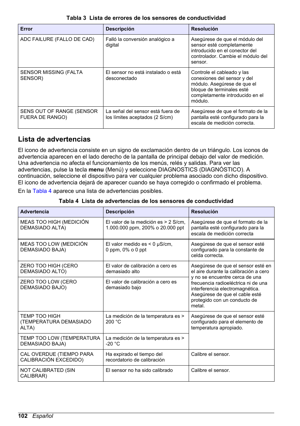 Lista de advertencias, En la, Tabla 3 | Aparece una lista de posibles errores | Hach-Lange POLYMETRON 9526 User Manual | Page 102 / 224