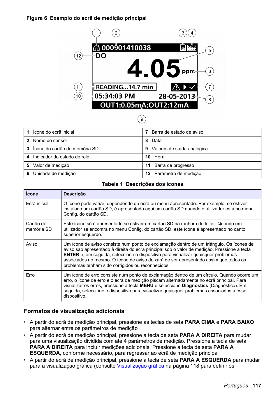 Formatos de visualização adicionais, Figura 6 | Hach-Lange POLYMETRON 9526 User Manual | Page 117 / 224