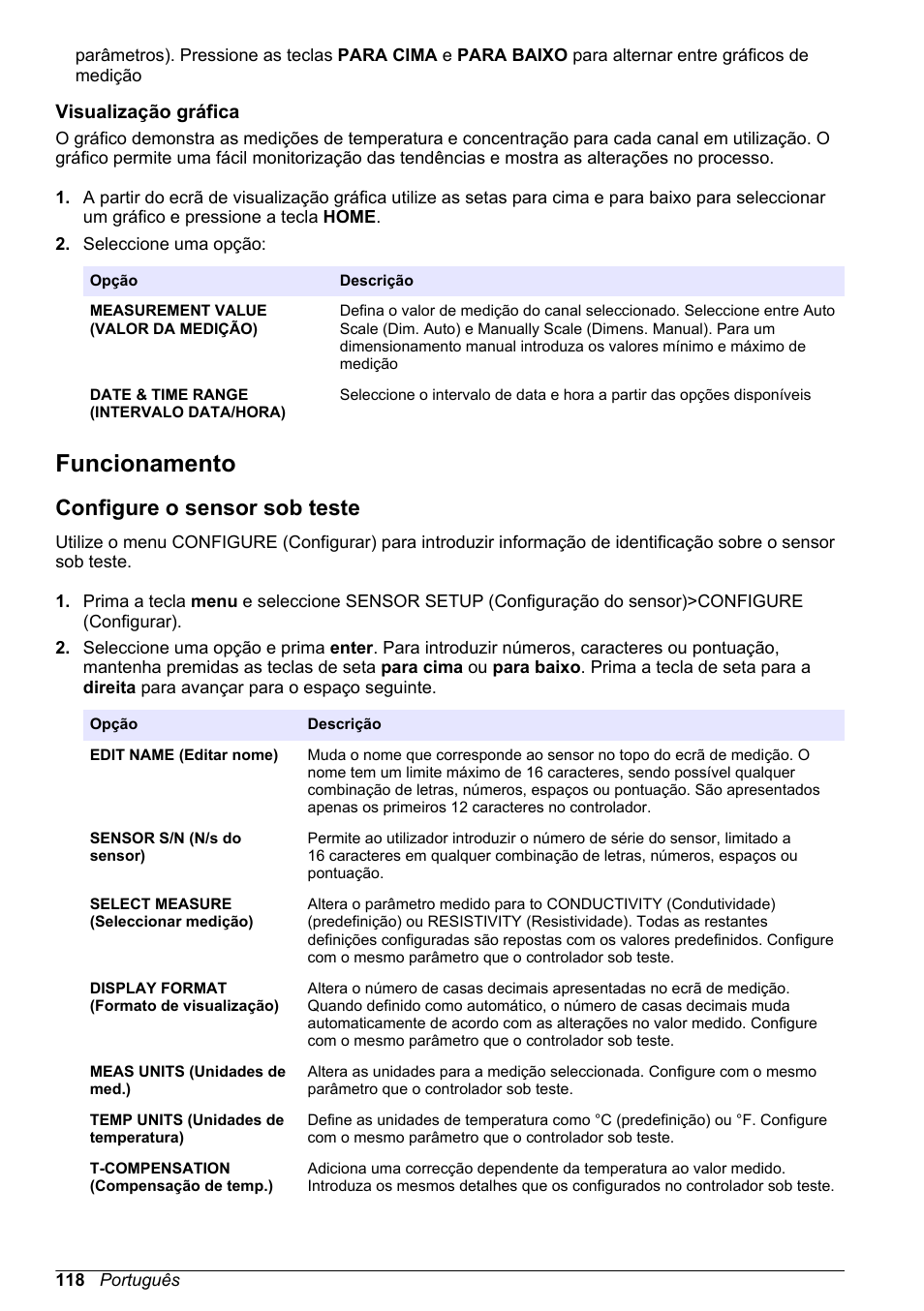 Visualização gráfica, Funcionamento, Configure o sensor sob teste | Hach-Lange POLYMETRON 9526 User Manual | Page 118 / 224