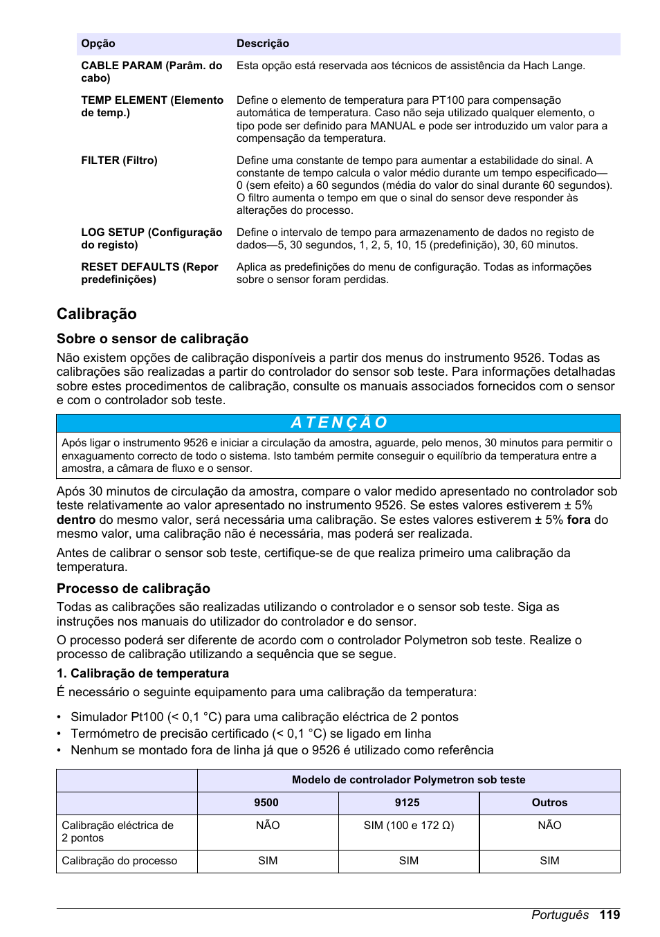 Calibração, Sobre o sensor de calibração, Processo de calibração | Hach-Lange POLYMETRON 9526 User Manual | Page 119 / 224