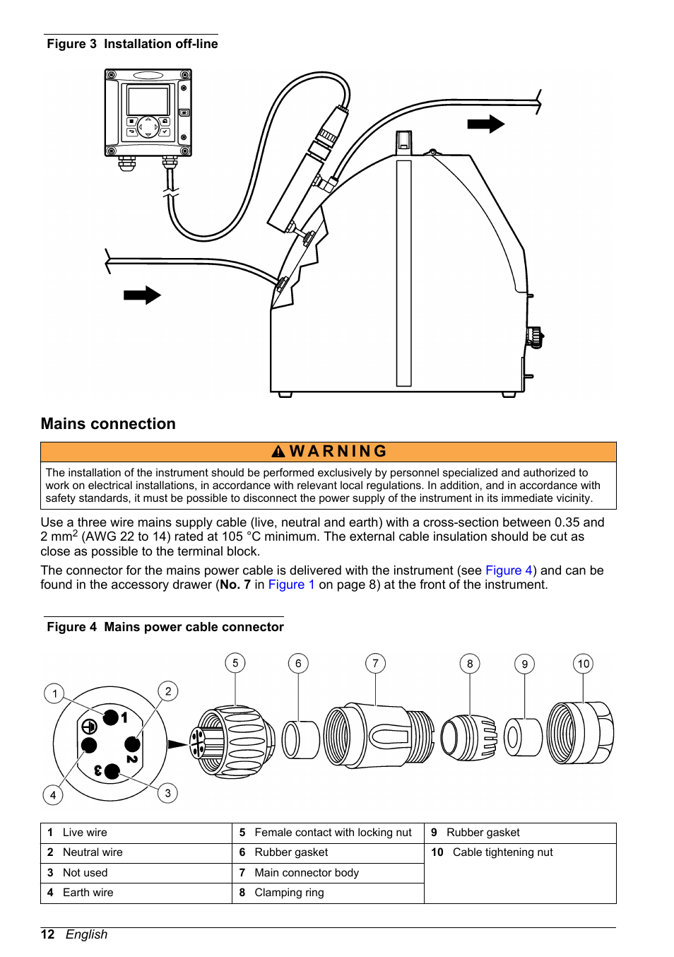 Mains connection | Hach-Lange POLYMETRON 9526 User Manual | Page 12 / 224