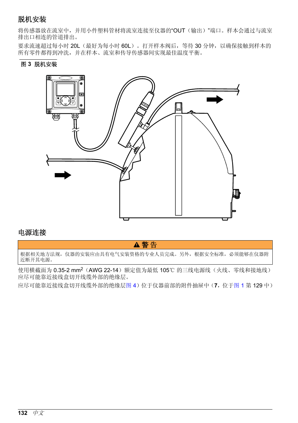 脱机安装, 电源连接, 电源连接 警 告 | Hach-Lange POLYMETRON 9526 User Manual | Page 132 / 224