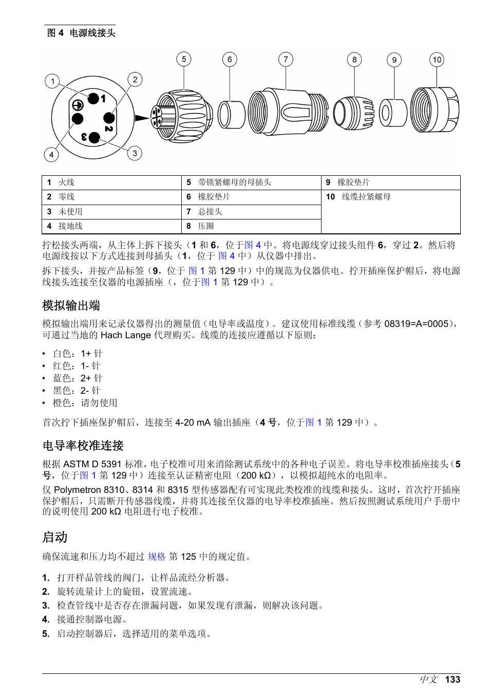 模拟输出端, 电导率校准连接, 应尽可能靠近接线盒切开线缆外部的绝缘层 | Hach-Lange POLYMETRON 9526 User Manual | Page 133 / 224
