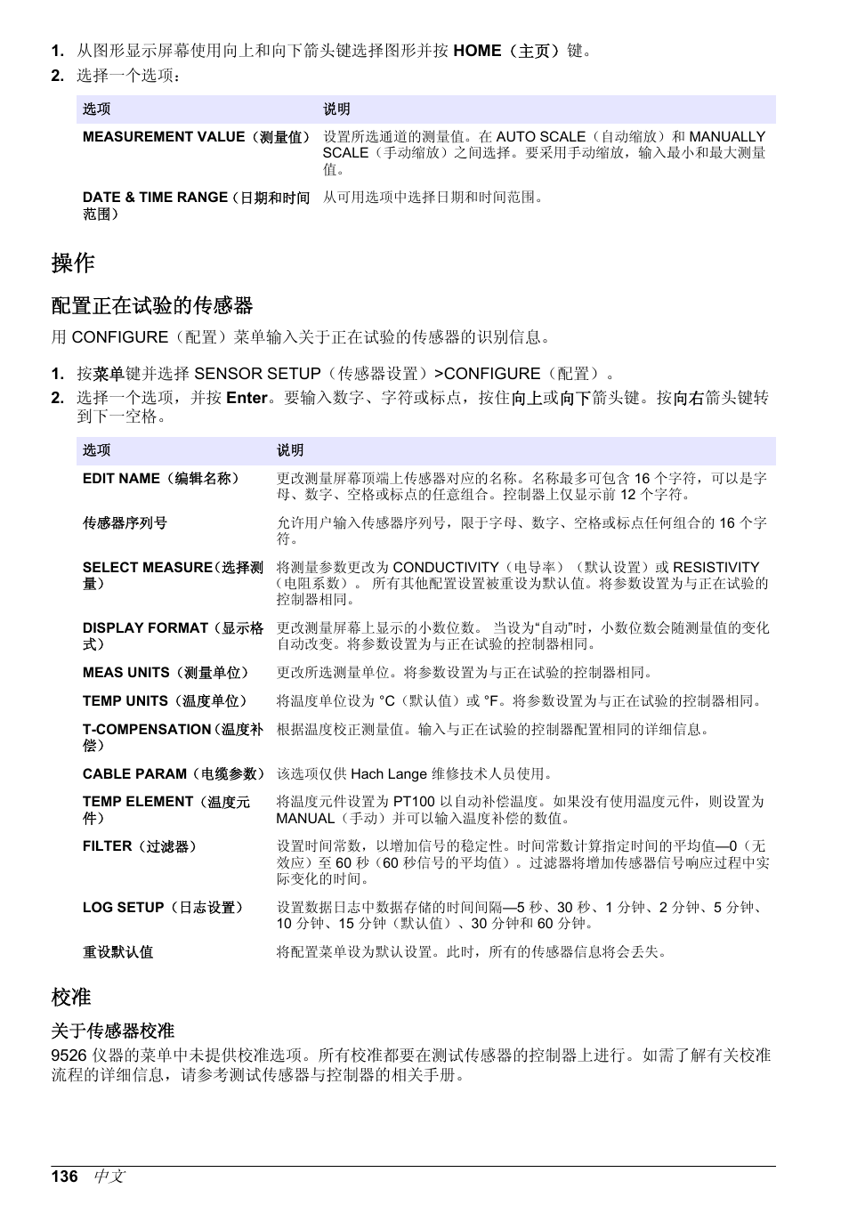 配置正在试验的传感器, 关于传感器校准 | Hach-Lange POLYMETRON 9526 User Manual | Page 136 / 224