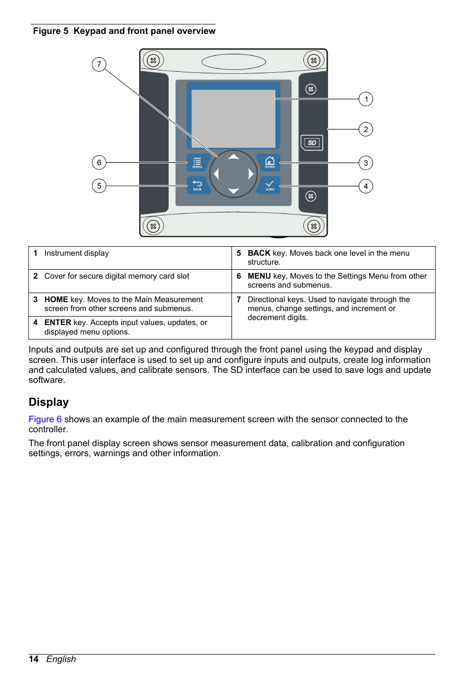 Display, Figure 5 | Hach-Lange POLYMETRON 9526 User Manual | Page 14 / 224