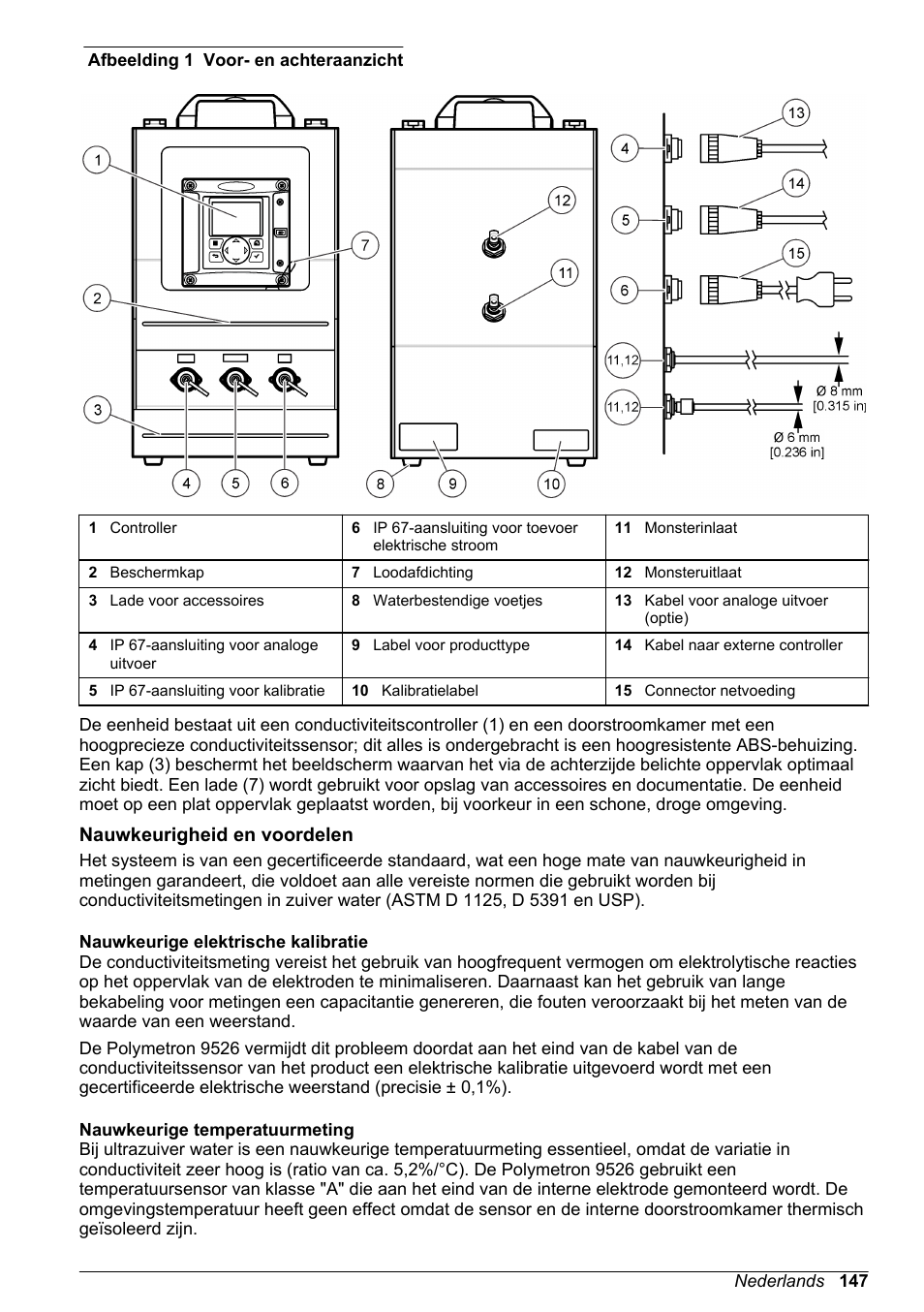 Nauwkeurigheid en voordelen, Nauwkeurige elektrische kalibratie, Nauwkeurige temperatuurmeting | Hach-Lange POLYMETRON 9526 User Manual | Page 147 / 224