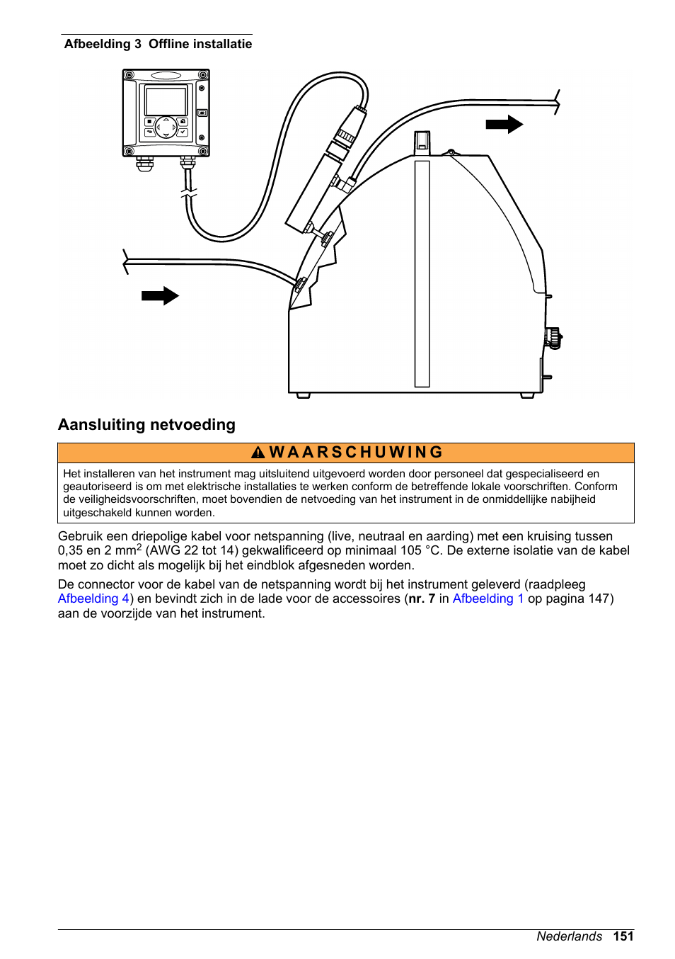 Aansluiting netvoeding | Hach-Lange POLYMETRON 9526 User Manual | Page 151 / 224