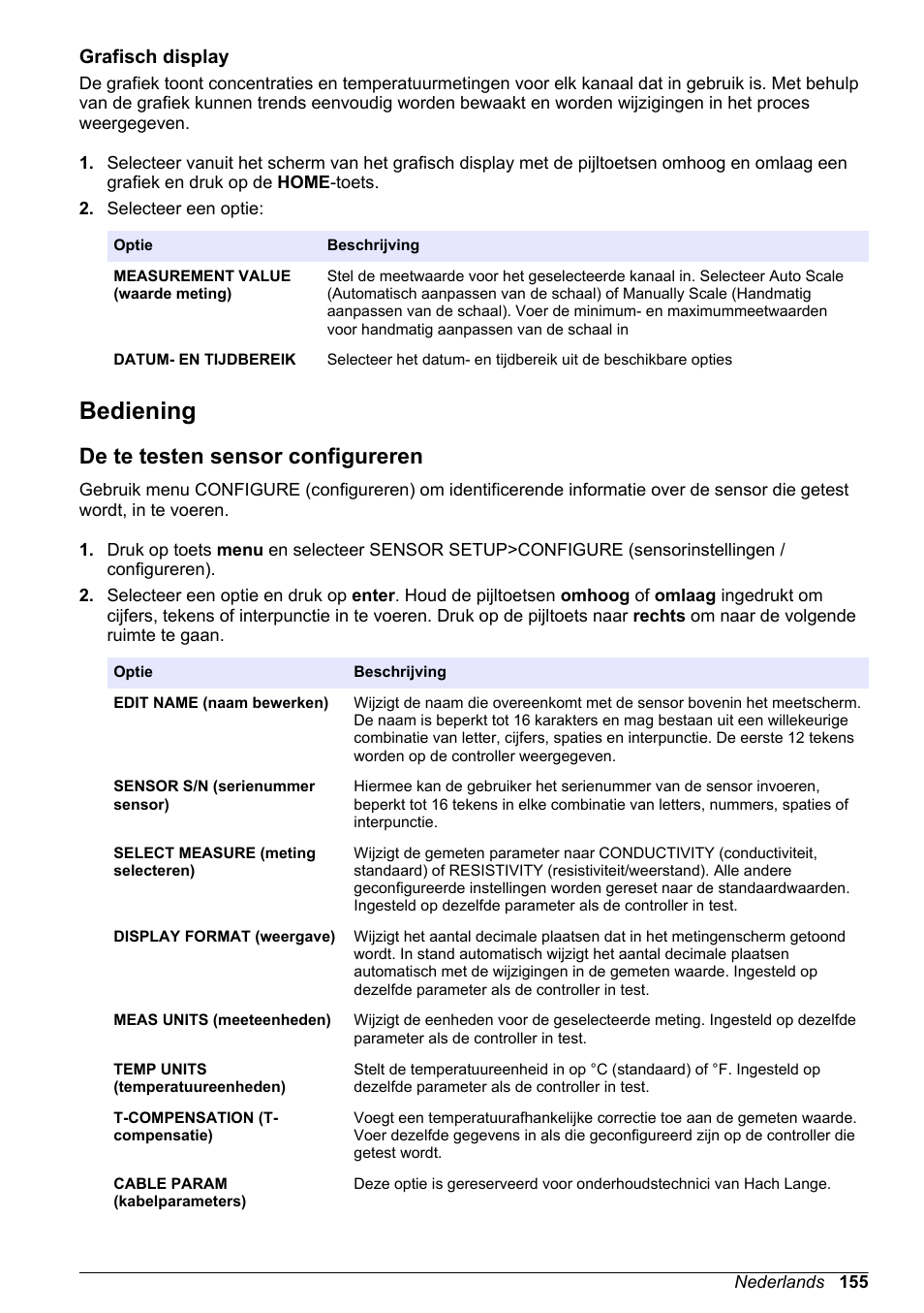 Grafisch display, Bediening, De te testen sensor configureren | Hach-Lange POLYMETRON 9526 User Manual | Page 155 / 224