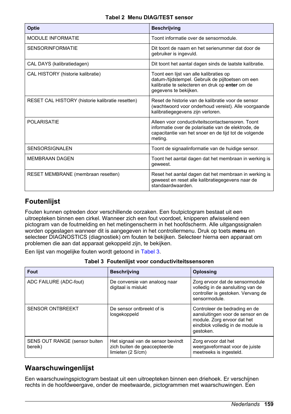 Foutenlijst, Waarschuwingenlijst | Hach-Lange POLYMETRON 9526 User Manual | Page 159 / 224