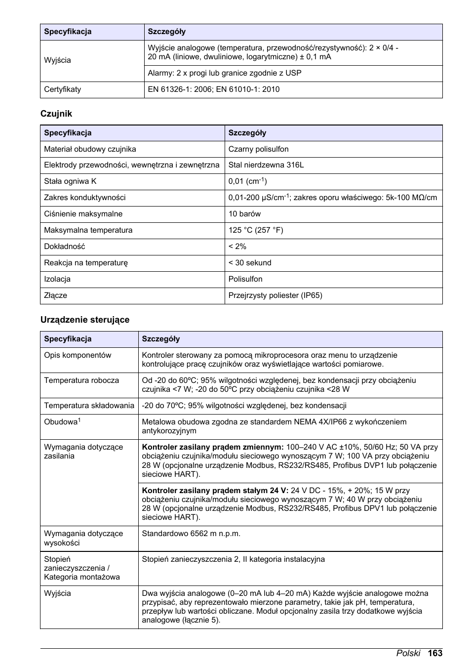 Hach-Lange POLYMETRON 9526 User Manual | Page 163 / 224