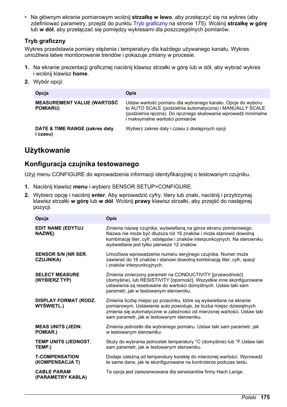 Tryb graficzny, Użytkowanie, Konfiguracja czujnika testowanego | Hach-Lange POLYMETRON 9526 User Manual | Page 175 / 224