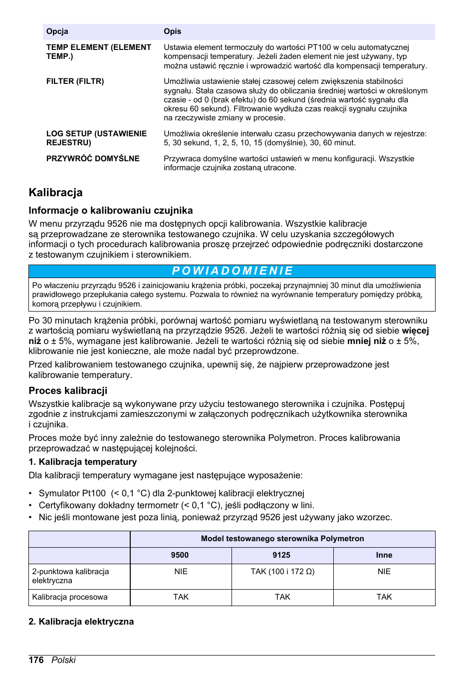 Kalibracja, Informacje o kalibrowaniu czujnika, Proces kalibracji | Hach-Lange POLYMETRON 9526 User Manual | Page 176 / 224