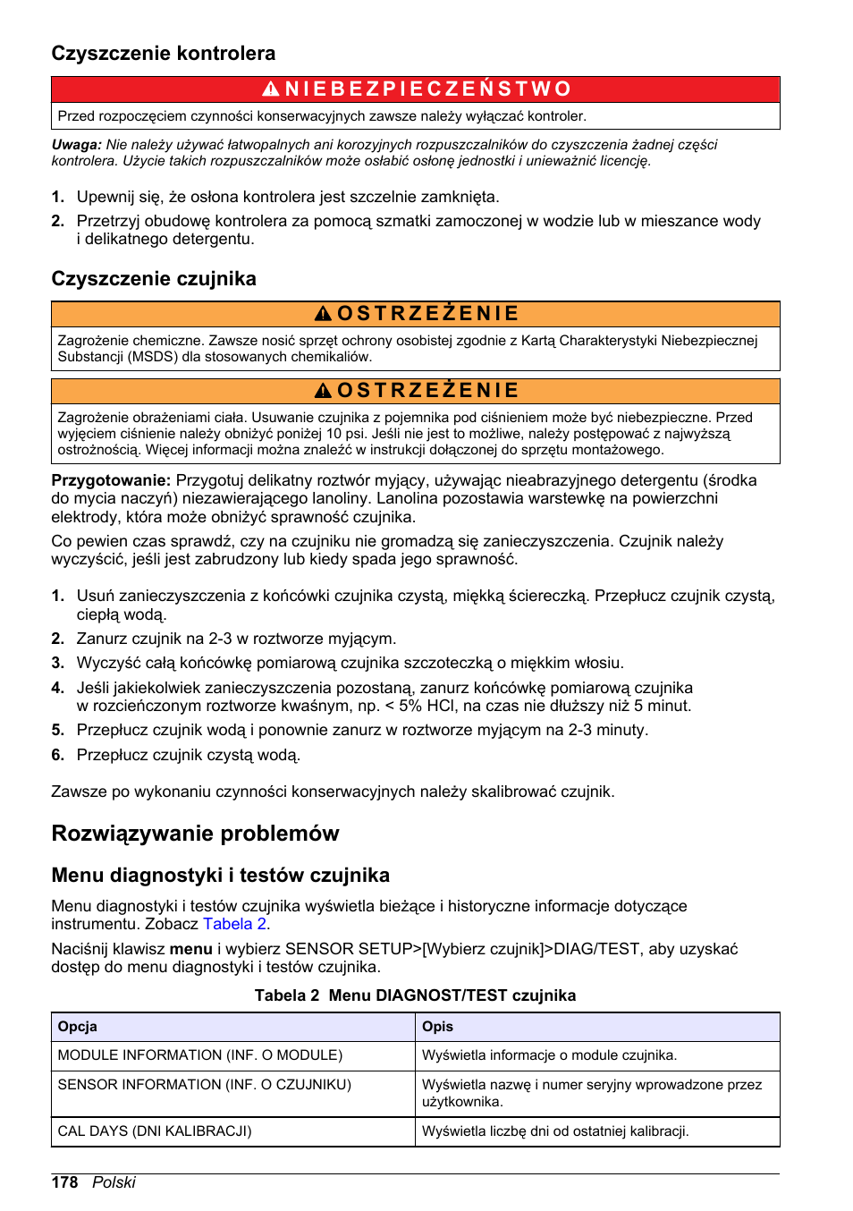 Czyszczenie kontrolera, Czyszczenie czujnika, Rozwiązywanie problemów | Menu diagnostyki i testów czujnika, Na stronie 178 | Hach-Lange POLYMETRON 9526 User Manual | Page 178 / 224