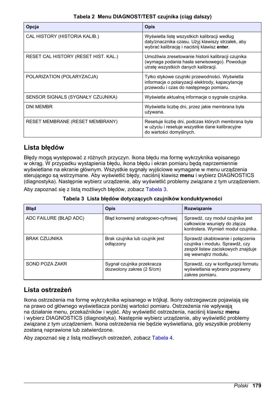 Lista błędów, Lista ostrzeżeń | Hach-Lange POLYMETRON 9526 User Manual | Page 179 / 224