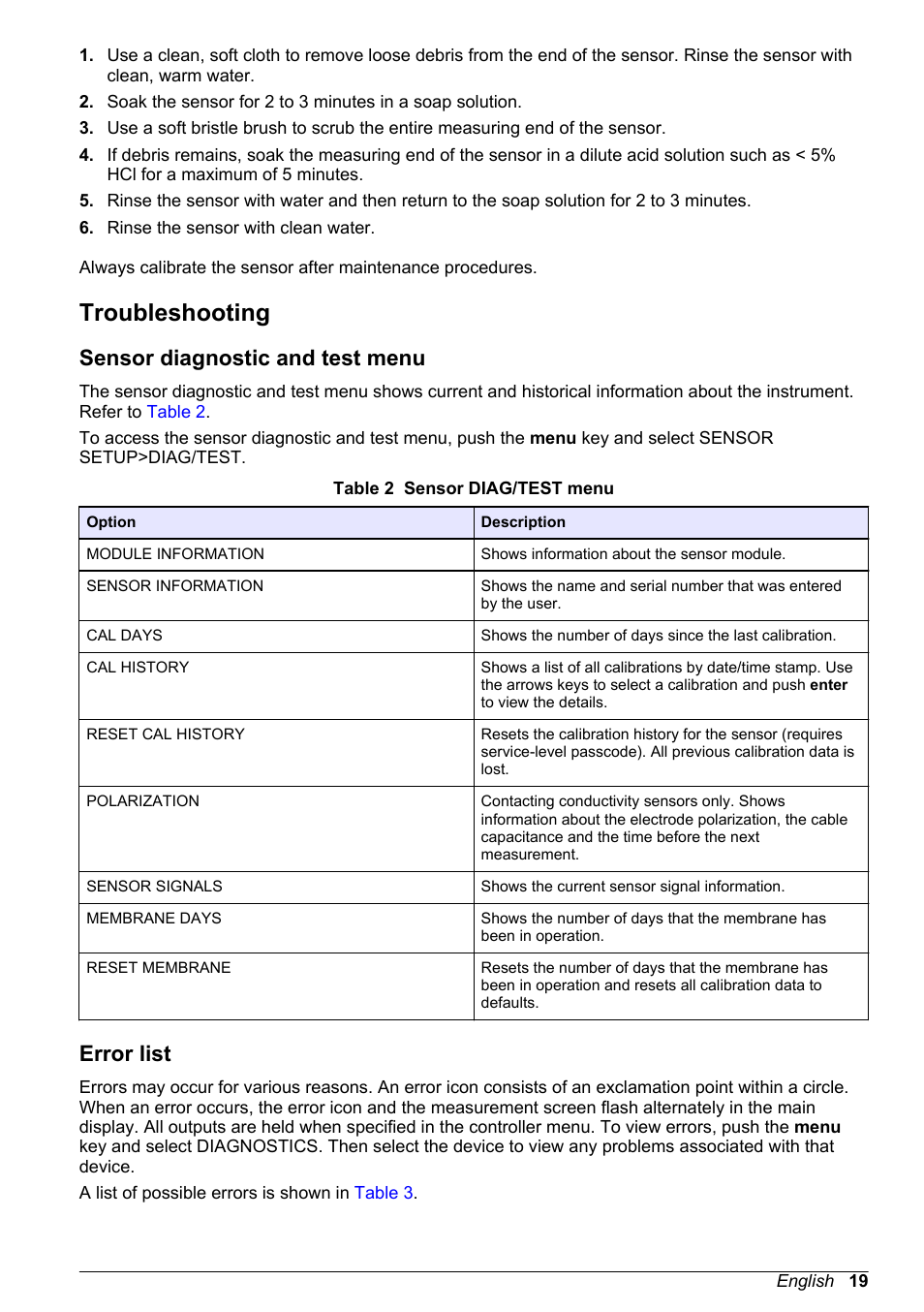 Troubleshooting, Sensor diagnostic and test menu, Error list | Hach-Lange POLYMETRON 9526 User Manual | Page 19 / 224