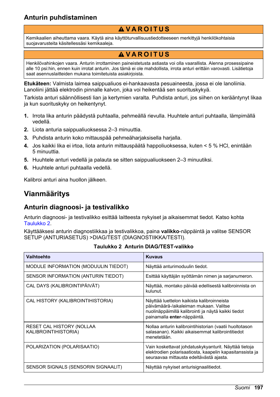 Anturin puhdistaminen, Vianmääritys, Anturin diagnoosi- ja testivalikko | Sivulla | Hach-Lange POLYMETRON 9526 User Manual | Page 197 / 224