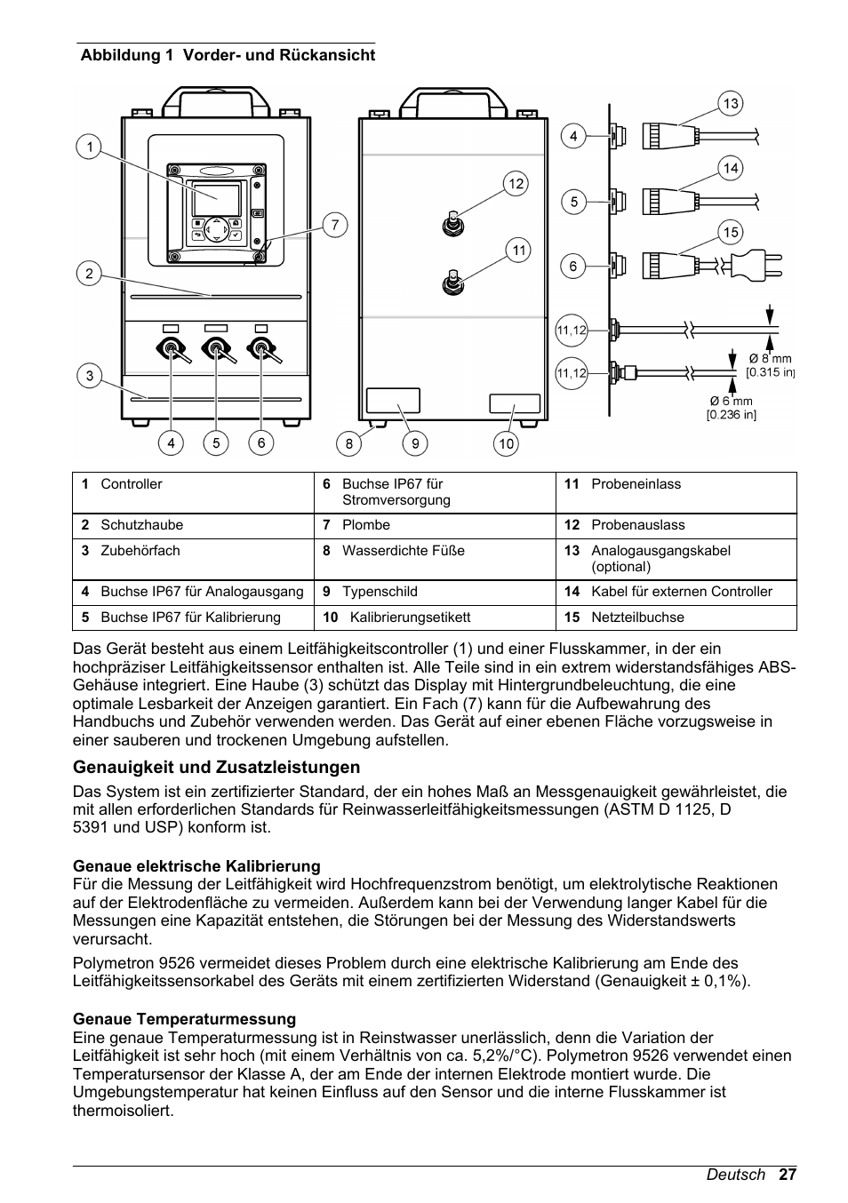 Genauigkeit und zusatzleistungen, Genaue elektrische kalibrierung, Genaue temperaturmessung | Hach-Lange POLYMETRON 9526 User Manual | Page 27 / 224