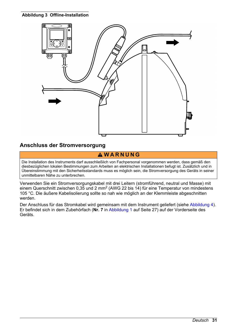 Anschluss der stromversorgung | Hach-Lange POLYMETRON 9526 User Manual | Page 31 / 224