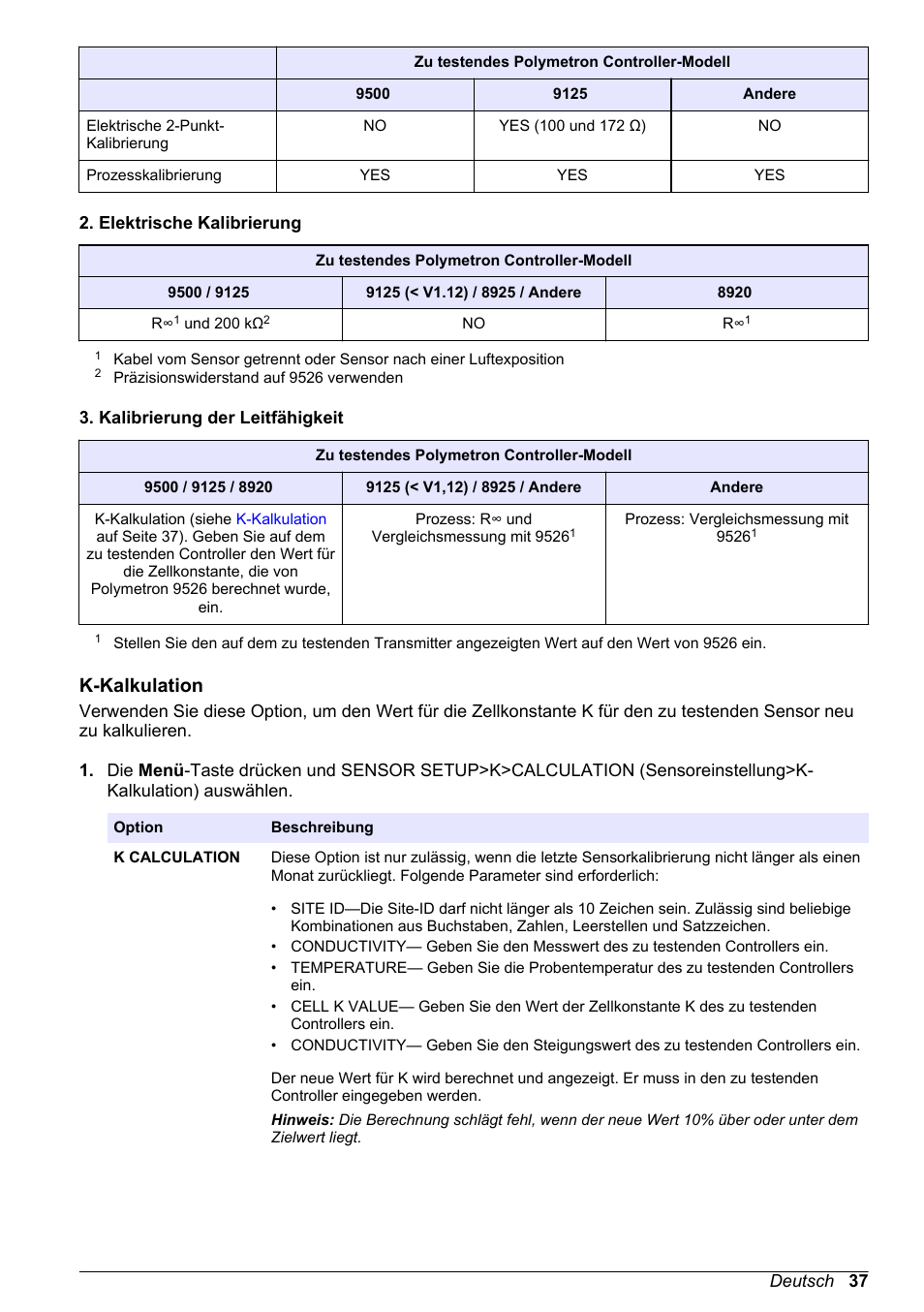 K-kalkulation | Hach-Lange POLYMETRON 9526 User Manual | Page 37 / 224
