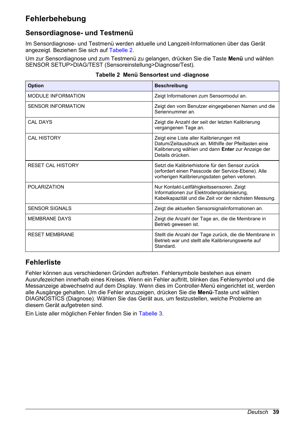 Fehlerbehebung, Sensordiagnose- und testmenü, Fehlerliste | Auf seite 39 | Hach-Lange POLYMETRON 9526 User Manual | Page 39 / 224