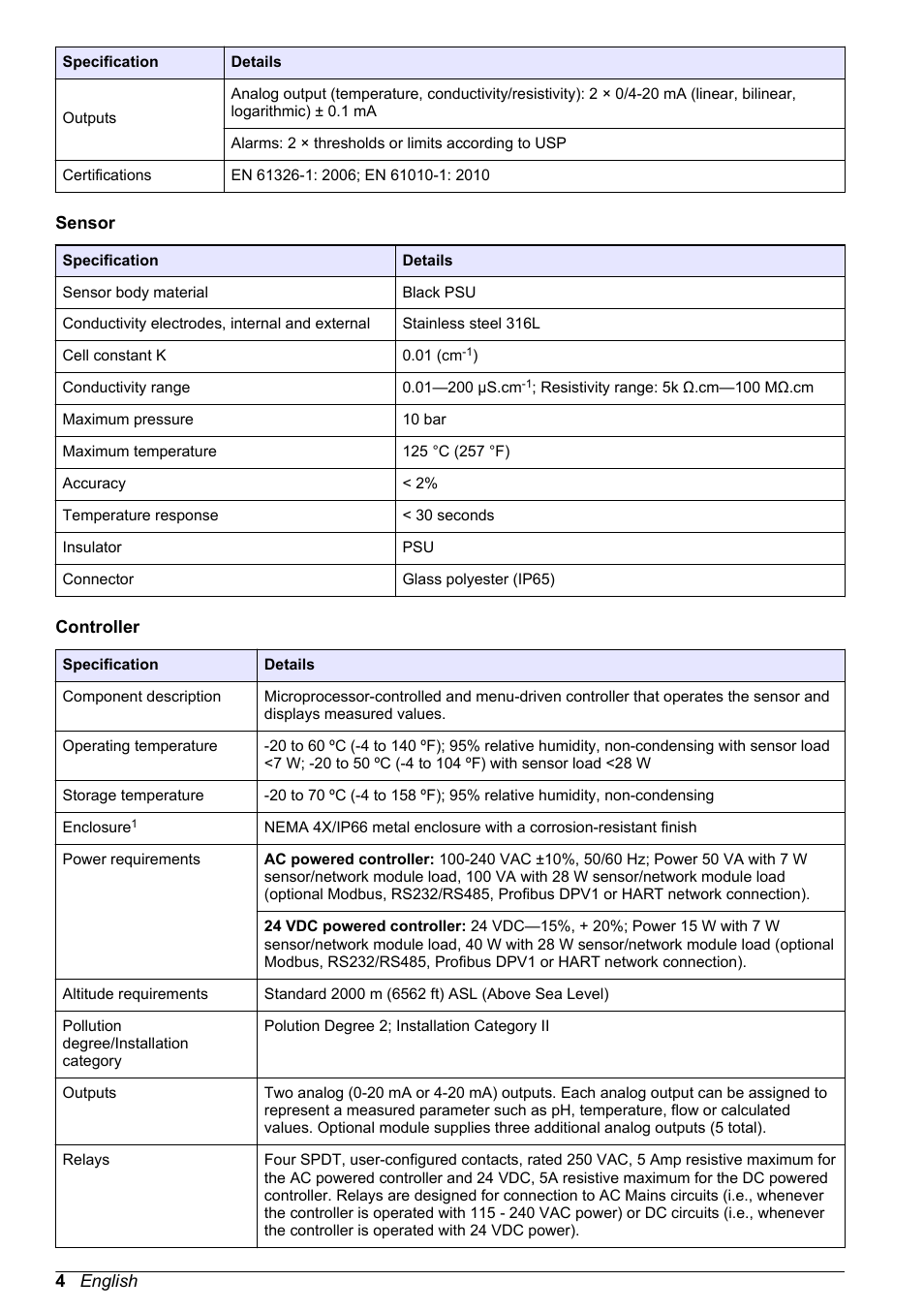 Hach-Lange POLYMETRON 9526 User Manual | Page 4 / 224