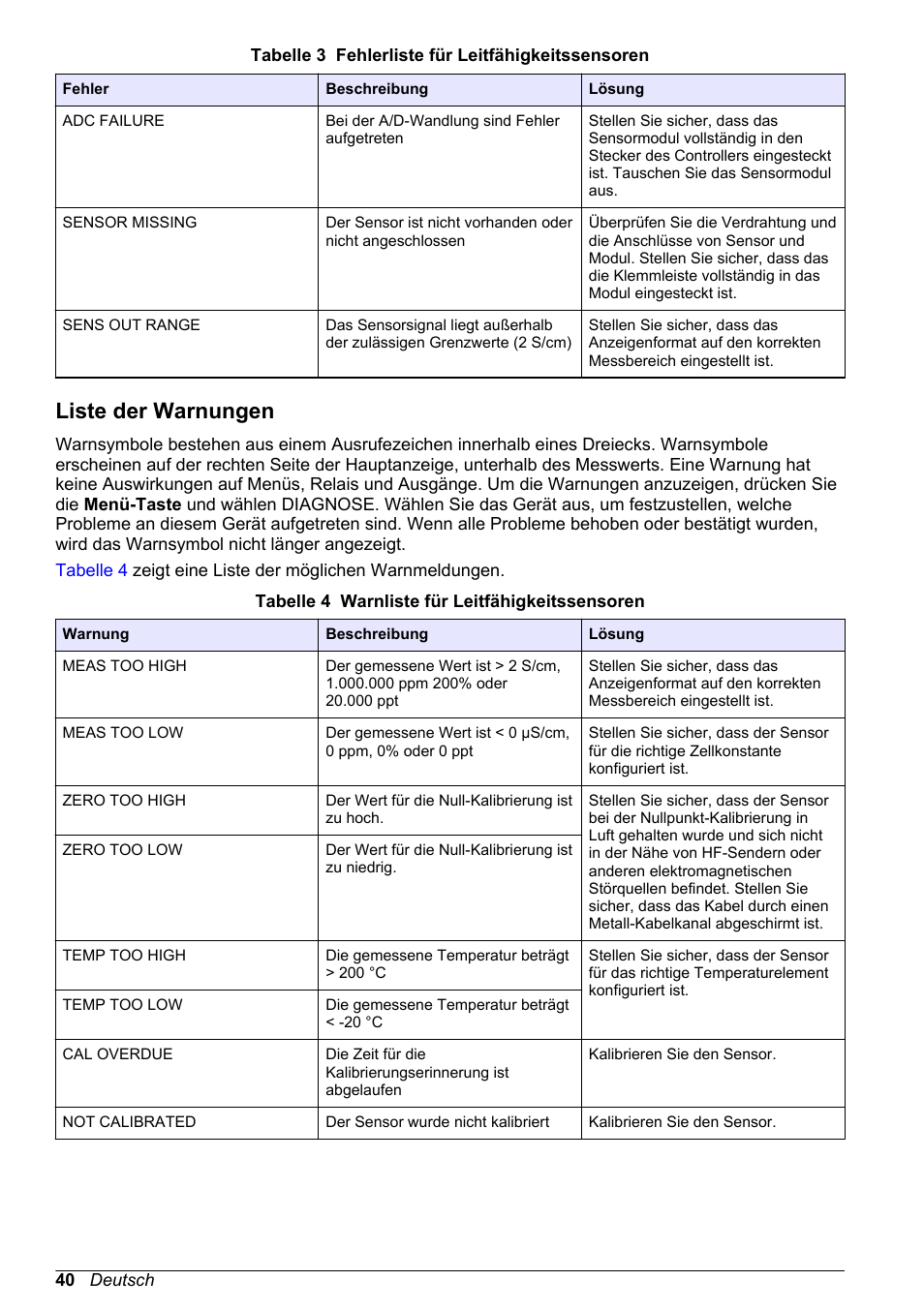 Liste der warnungen, Ein liste aller möglichen fehler finden sie in, Tabelle 3 | Hach-Lange POLYMETRON 9526 User Manual | Page 40 / 224