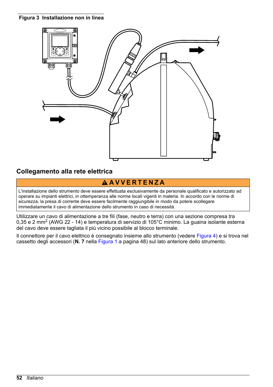 Collegamento alla rete elettrica | Hach-Lange POLYMETRON 9526 User Manual | Page 52 / 224