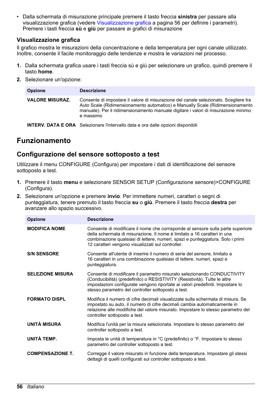 Visualizzazione grafica, Funzionamento, Configurazione del sensore sottoposto a test | Hach-Lange POLYMETRON 9526 User Manual | Page 56 / 224