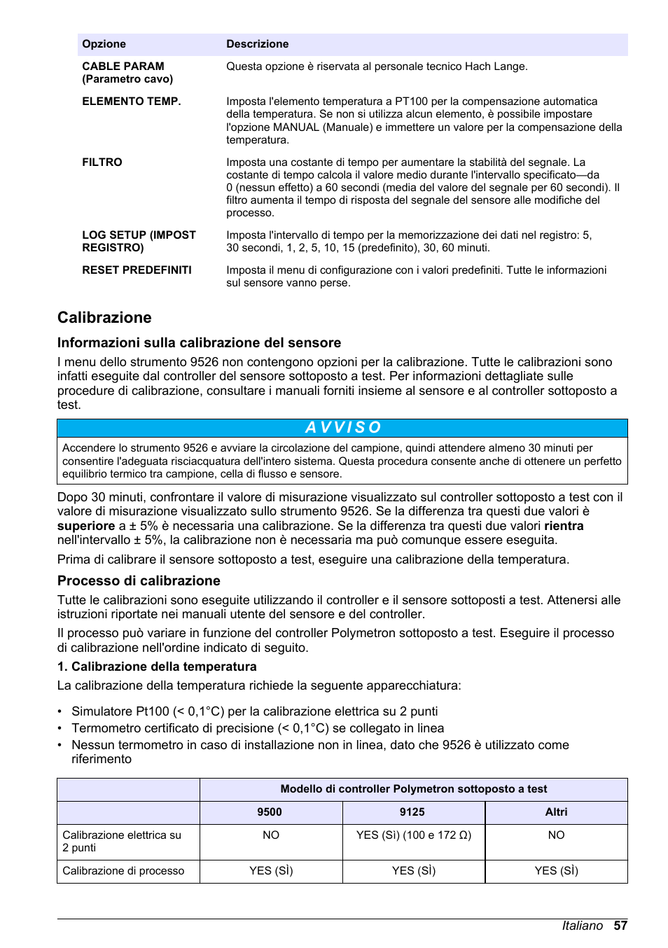 Calibrazione, Informazioni sulla calibrazione del sensore, Processo di calibrazione | Hach-Lange POLYMETRON 9526 User Manual | Page 57 / 224