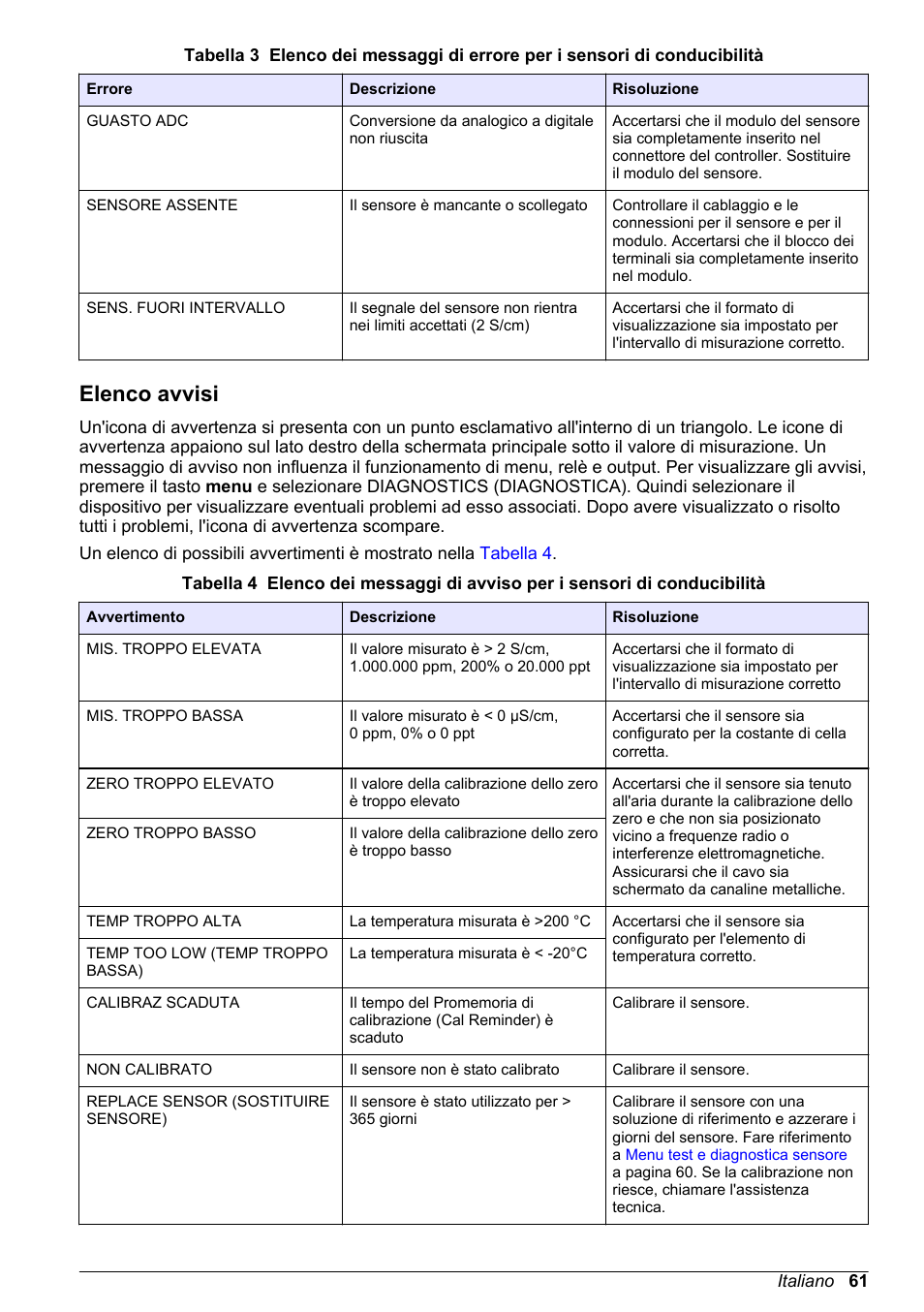 Elenco avvisi, Tabella 3 | Hach-Lange POLYMETRON 9526 User Manual | Page 61 / 224